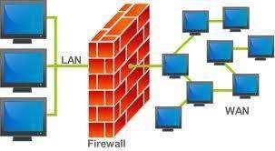 27- (CESPE/DPF-Departamento de Polícia Federal/ Administrador/2014) A ativação do firewall do Windows impede que emails com arquivos anexos infectados com vírus sejam abertos na máquina do usuário.