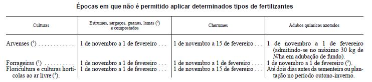 Indicador 3.4.