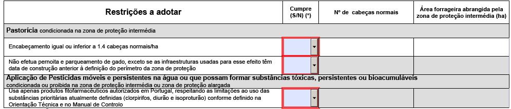 Este quadro auxiliar é de recolha apenas quando um dos indicadores se encontra em incumprimento.