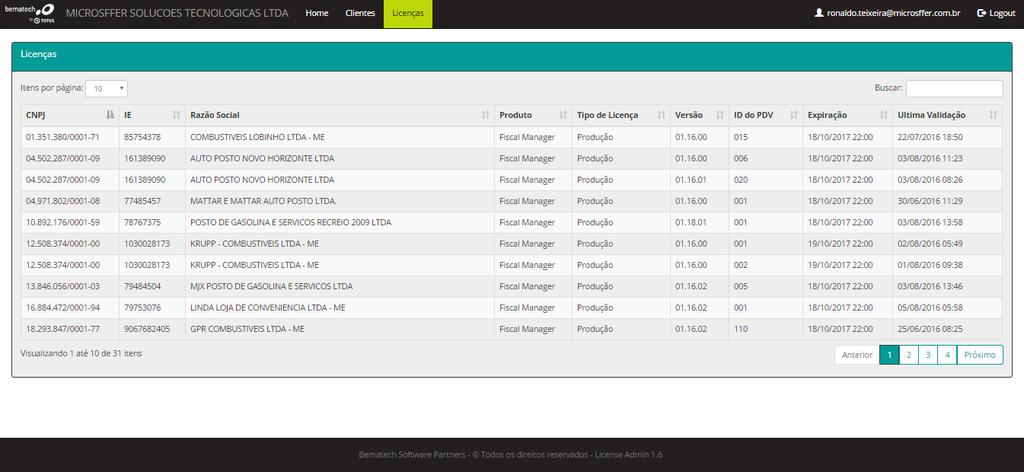 Licenças Selecionar Licenças no Menu de Navegação do License Admin. Utilizar a opção Buscar para filtrar qualquer informação da tabela.