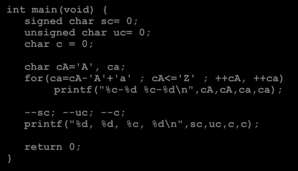 Tipo char Tipo Utilização Dimensão Valores signed char -128..+127 Valores muito pequenos 8 bits unsigned char 0.