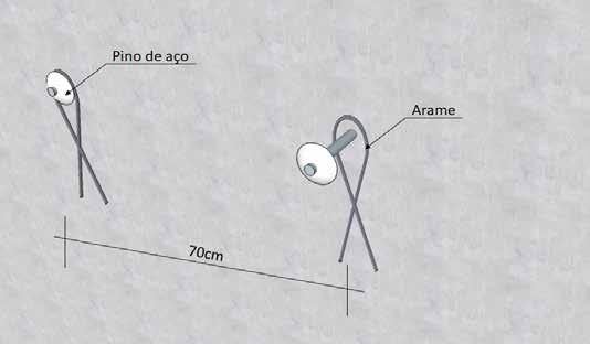 6.2. FIXAÇÃO DOS PINOS Nos locais com espessura elevada e necessidade