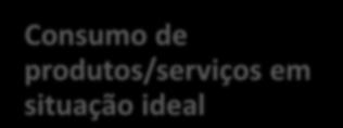 ADMINISTRAÇÃO DE MARKETING.