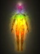 A Aura e os Chacras no Espiritismo [ ] Se os teus olhos forem bons, todo o teu corpo será luminoso.