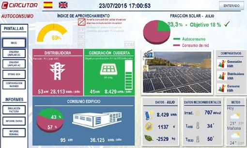 Autoconsumo instantâneo ou diferido com injecção zero Kits para marquise solar CDP-0 Carga de veículos eléctricos MC3 Inversor Relé de corrente reversa MC3 CVM-MINI Descrição As marquises solares