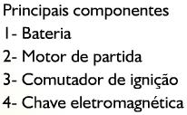 SISTEMA