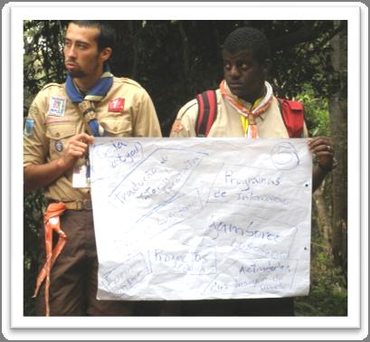 Material disponibilizado: blocos de folhas de flip-chart e marcadores Apresentação das conclusões Angola: 14 Brasil: 16 Moçambique: 2