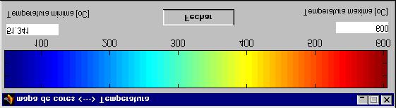 A solução é apresentada em um ambiente integrado, específico para este tipo de análise, conforme pode ser visto na Figura 11.