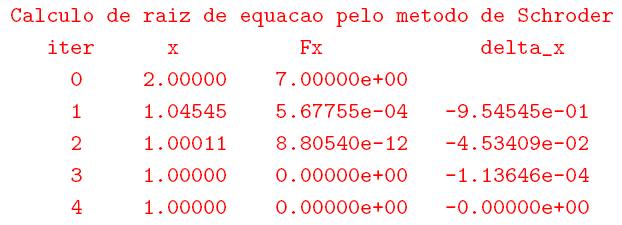 Métodos Baseados em Tangente As derivadas são: Valor inicial: x 0 = 2, pois P(2)P (2) > 0.