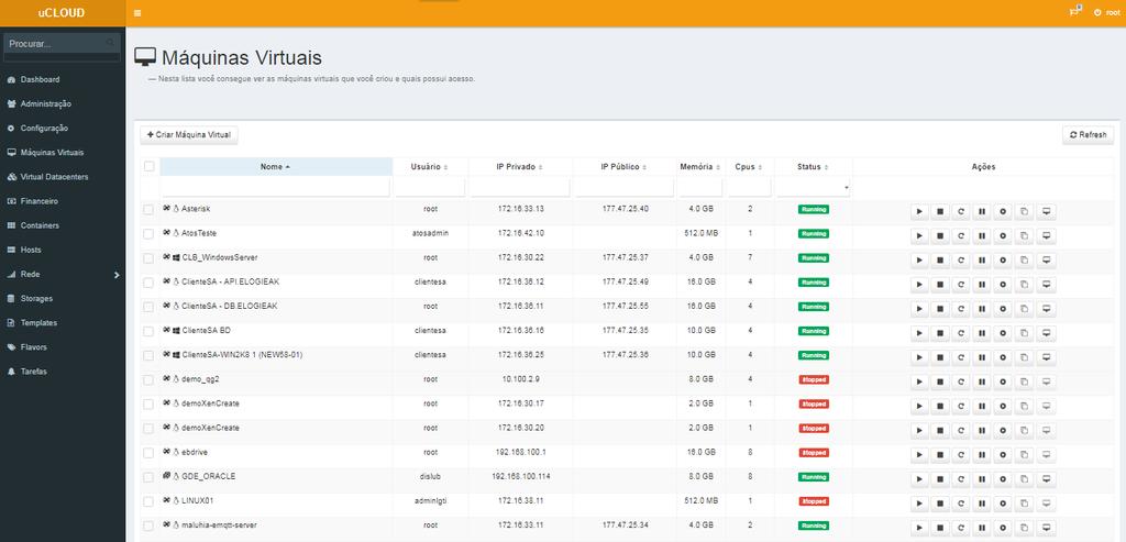 APLLIANCE HIPERCONVERGENTE uclud Cre Platfrm ustrage Cre Data Clud 2 prcessadres da família E5-2600 v4