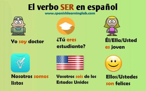 2. El verbo SER en español: https://br.pinterest.com/pin/328551735294174562/ Completa las frases con el presente del verbo SER. 1. Vosotros alemanes, verdad? 2. Tú Gabriel López? 3.