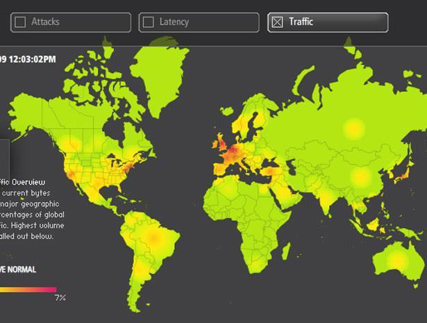 Percepção Humana na Visualização de Grandes Volumes de Dados: Estudo, Aplicação e Avaliação URL: http://www.akamai.com/html/technology/dataviz1.html 6.