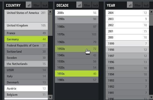 Percepção Humana na Visualização de Grandes Volumes de Dados: Estudo, Aplicação e Avaliação 23.