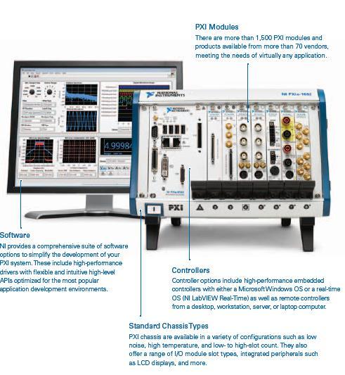 Arquitetura de uma instrumentação modular Módulos PXI Mais de 1.500 opções que atendem às demandas da instrumentação modular agora e futuramente.