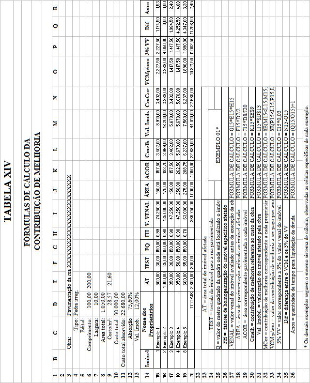 ANEXO I - Decreto Municipal 2.