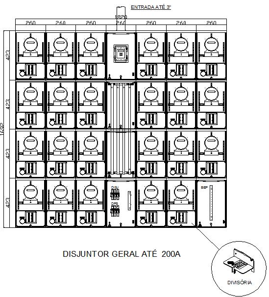 13/09/2014 125 de 137 MÓDULO DISTRIBUIÇÃO DISJ DPS Figura 7 Centro de Medição Polifásico para