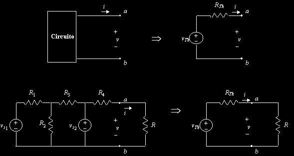 Esta transformação na representação do crcuto deve garantr as característcas elétrcas do crcuto orgnal. A tensão nos termnas de saída a-b ndcados deve permanecer nalterada.