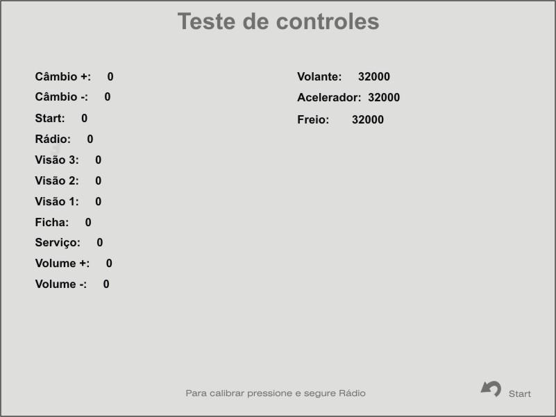 - Teste de controles Nesta opção você poderá verificar o funcionamento dos controles do seu GP Brasil e também calibrar os potenciômetros do volante, acelerador e freio.
