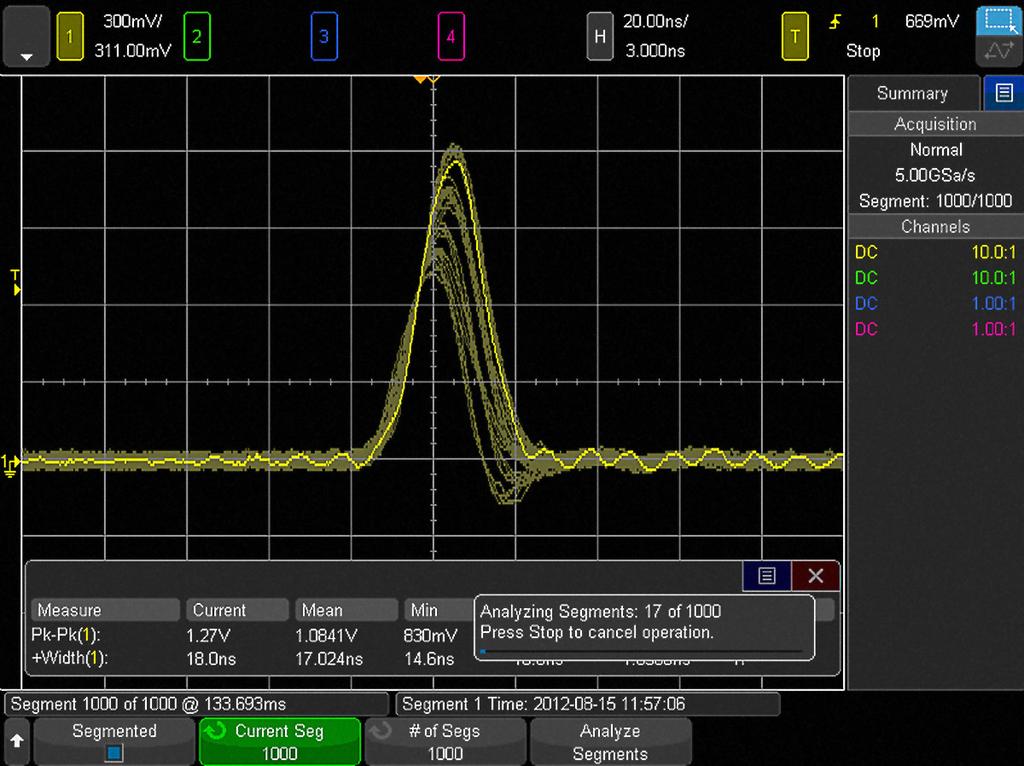 Depois que a aquisição com a memória segmentada é realizada, você pode facilmente ver todas as formas de onda sobrepostas em uma tela com persistência infinita e explorar cada segmento