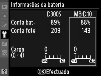 Informações da bateria Botão G B Menu de configuração Visualize informações sobre a bateria que se encontra inserida na câmara. Item Conta bat.