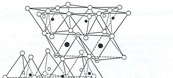 Figura 5 Modelo esquemático da estrutura química da ilite (adaptado de Grim, 1962) Grupo da Clorite O modelo estrutural da