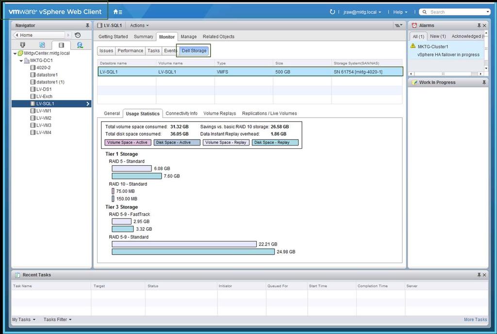 Análise da ESG Lab: Dell Storage Série SC sempre disponível 5 A captura de tela mostrada na Figura 5 mostra como os Live Volumes foram gerenciados durante os testes da ESG Lab de um cliente Web