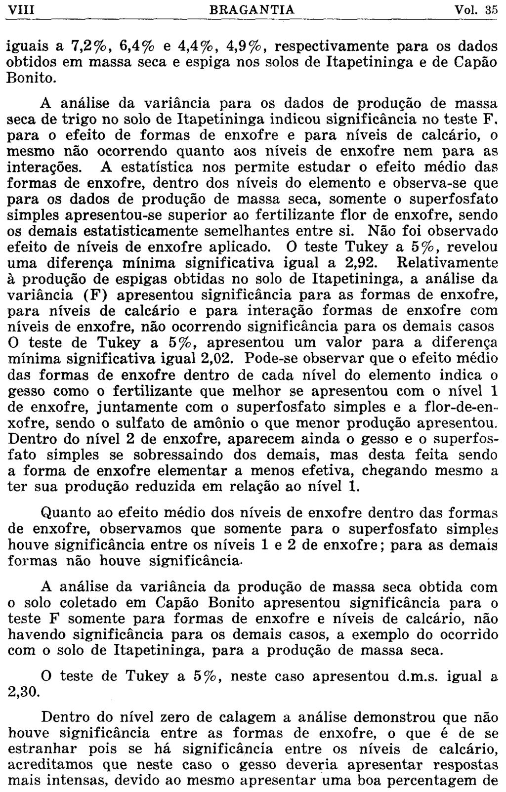 iguais a 7,2%, 6,4% e 4,4%, 4,9%, respectivamente para os dados obtidos em massa seca e espiga nos solos de Itapetininga e de Capão Bonito.