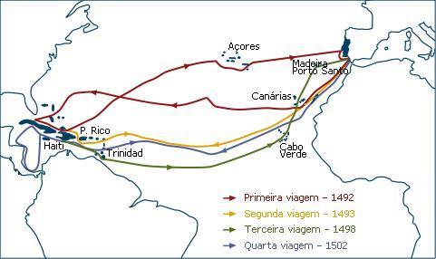 As viagens de Cristovã o Colombo Colombo em suas quatro viagens afirmou ter chegado as Índias Ocidentais. Com isso, acabou esquecido por mais de cem anos.