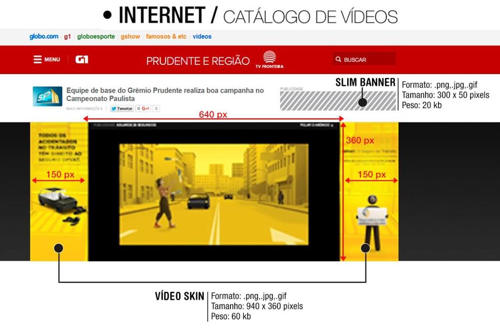 Internet Formatos de Internet para programas locais: Catálogo de vídeos: Slim banner, Pre-Roll 7"/15 /30 e Vídeo Skin.