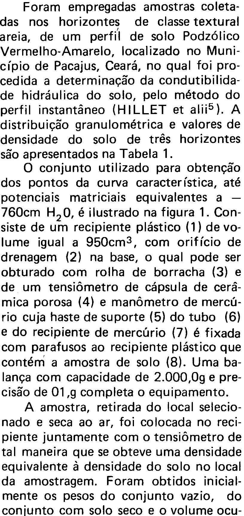 cial matricial e conteúdo de água, é de MATERIAL E METODOS fundamental importância na análise quantitativa do movimento da água no solo.