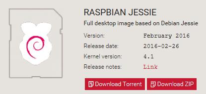 Raspbian Download da