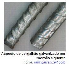 VERGALHÃO GALVANIZADO VERGALHÃO GALVANIZADO ASTM A767 Standard Specification for Zinc-Coated (Galvanized) Steel Bars for Concrete Reinforcement.