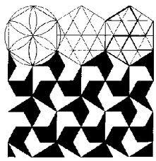 p31m: Una simetría axial y un giro de 120º p3m1: Tres simetrías axiales en los lados de un triángulo equilátero (ángulos 60 60 60) p4g: Una simetría axial