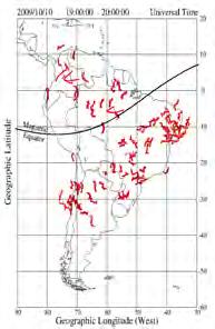 Figura 6.18 - Sequência temporal de TIDs na região brasileira viajando em direção lestenorte. bolha foi estimado que esta deriva tinha velocidade de 160 m/s.