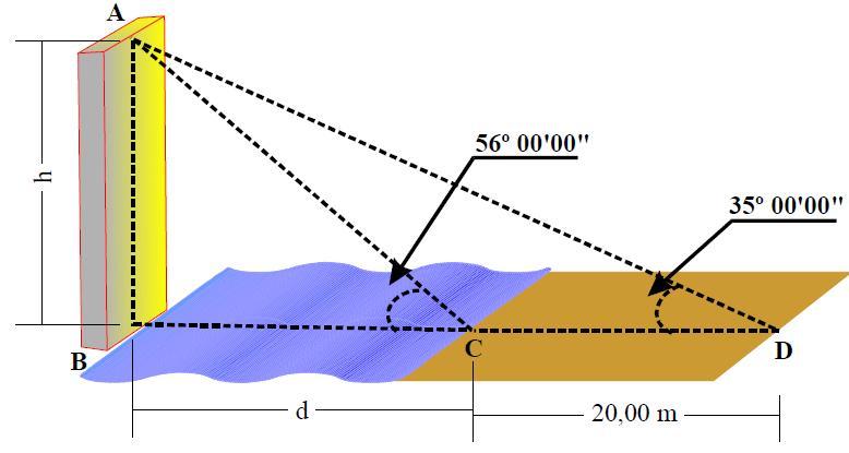 TRIGONOMETRIA PLANA EXERCÍCIO Um observador na margem de um rio vê o topo de uma torre na outra margem segundo um ângulo de 56º 00 00.