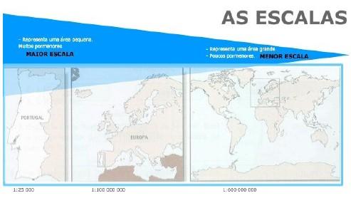 Figura 12 - Representação de escalas de observação. Fonte: Elizabeth Machado Web Geografia.