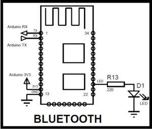 protoboard.