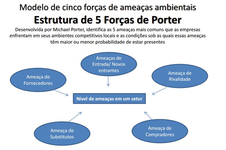 As Primeiras Teorias Administrativas A Administração, enquanto disciplina de ação, surge como uma possibilidade de organização racional do trabalho, atrelada às necessidades de eficientização da