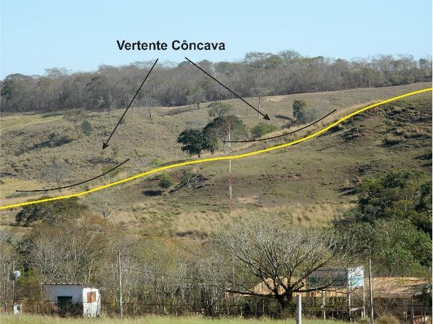 alteração do sistema hidrológico da vertente, gerando consequências irreversíveis.