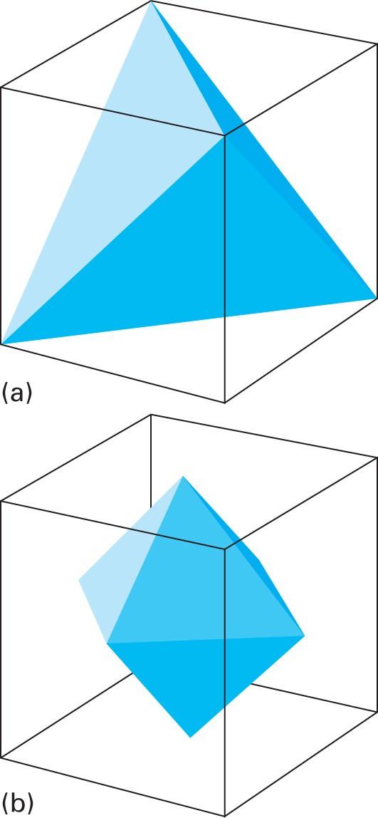 Tetraedro (T