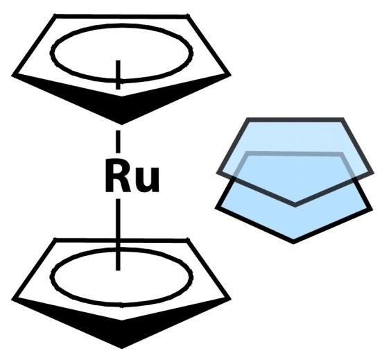 Exercício: A molécula de rutenoceno é um prisma pentagonal com os átomos de Ru dentro