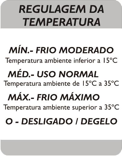 Principais orientações Painel de Controle Responsável pela regulagem da temperatura de operação do refrigerador.