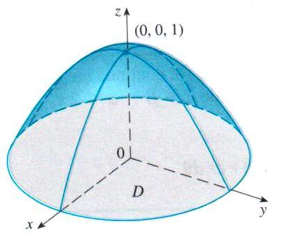 Exemplo 5 Integrais Duplas sobre Retângulos Calcule o volume do