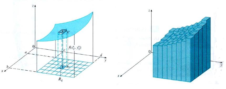 Integral