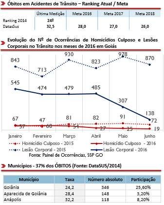 a partir de políticas públicas interinstitucionais e transversais, com o intuito de passar