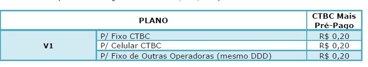 4.1.2) Na Promoção Pais 2010, o cliente terá as tarifas de V1 (ligação local) com destino a terminais fixos ou móveis CTBC e fixo de outras operadoras, com descontos progressivos para os clientes que