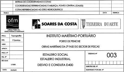 Figura 1 Ficha técnica da