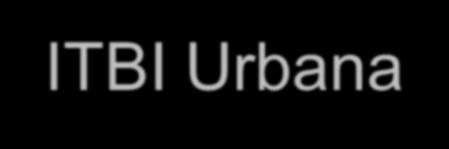 I.T.B.I. - ITBI Urbana - ITBI Rural - Integração com os Cartórios para Inclusão da Guia -