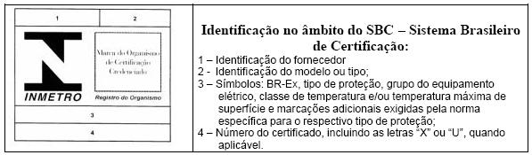 12- Qualquer marcação normalmente requerida pelas normas brasileiras de construção do equipamento elétrico.