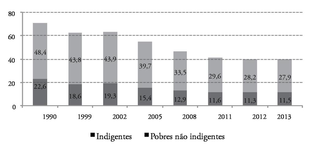 4 REVISTA BRASILEIRA DE CIÊNCIAS SOCIAIS - VOL.